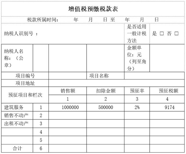 企业所得税的税务筹划(企业ipo前的财多筹划)