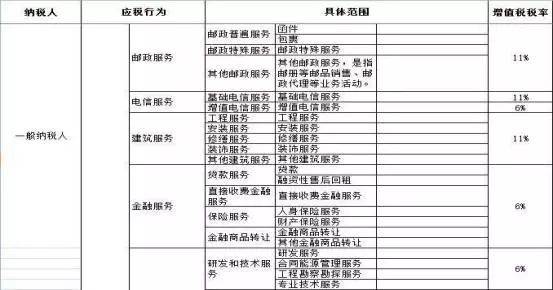 公司如何进行税收筹划(税收实务与筹划)(图3)