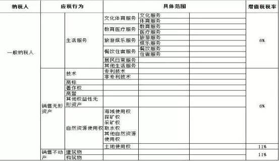 公司如何进行税收筹划(税收实务与筹划)(图6)