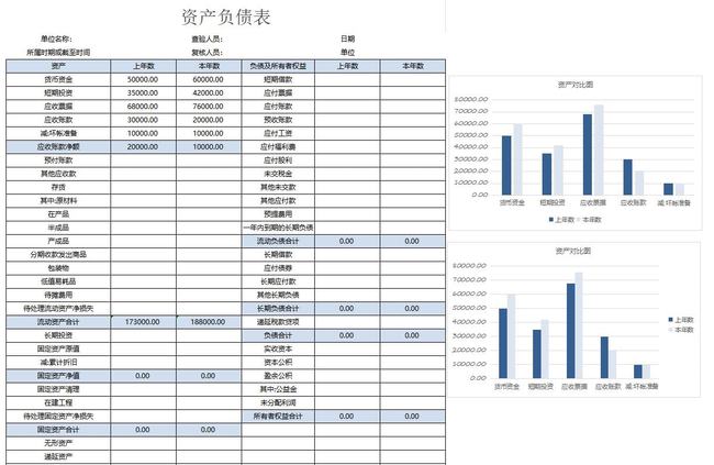 财务分析报告案例(投资组合报告及分析案例)