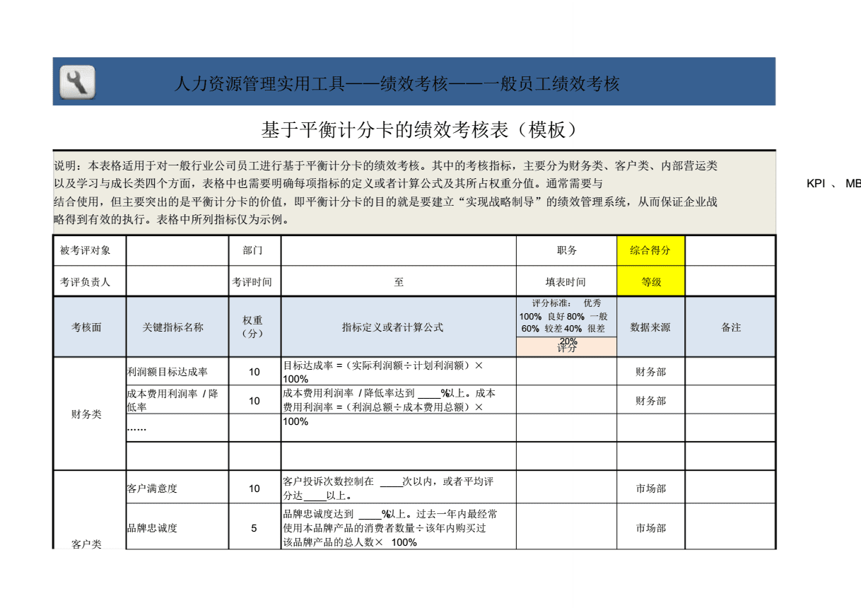 万科财务分析(万科近3年财务报表分析)