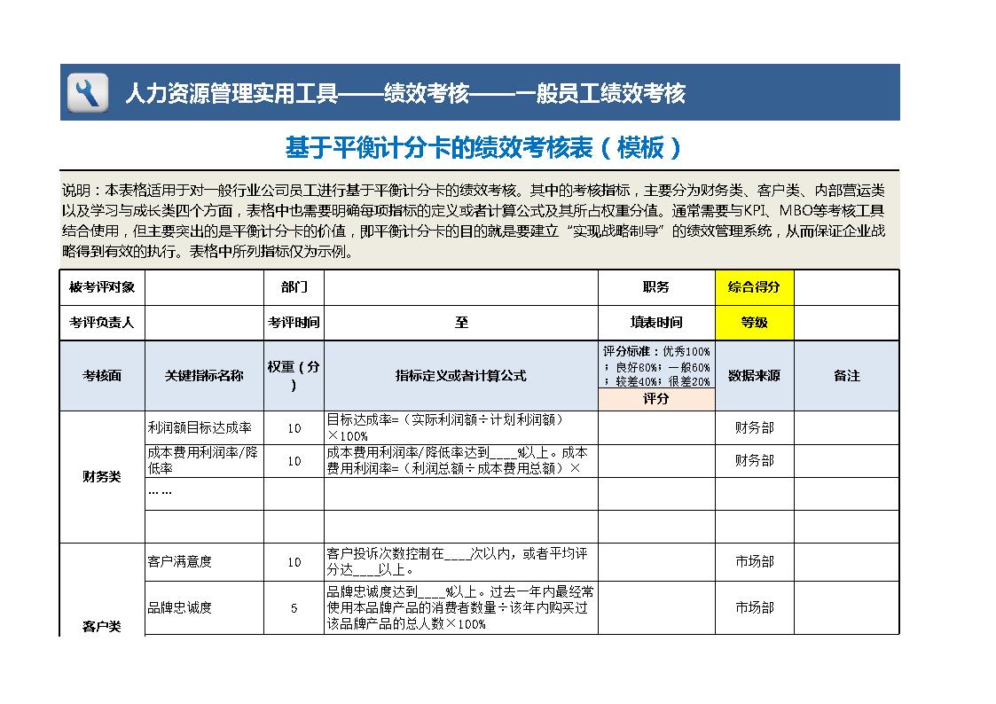 万科财务分析(万科近3年财务报表分析)