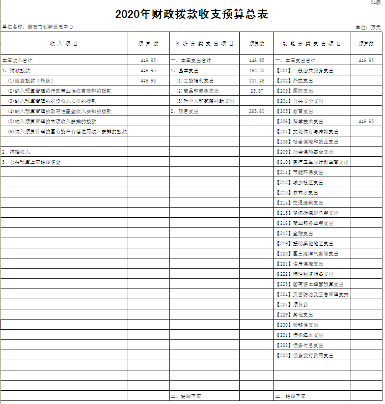 杭州市财税网(天津市财税政务网官网)