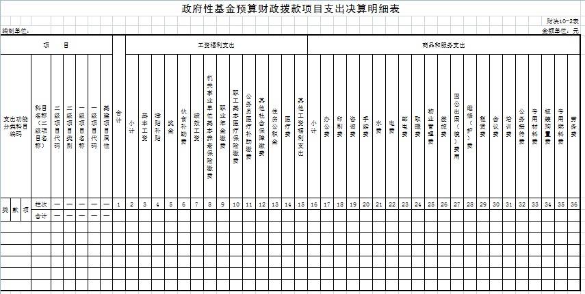 杭州市财税网(天津市财税政务网官网)