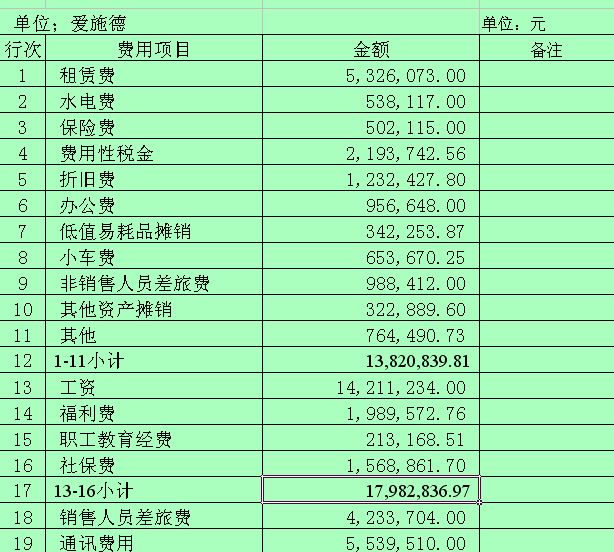 杭州市财税网(杭州财税会计之窗)