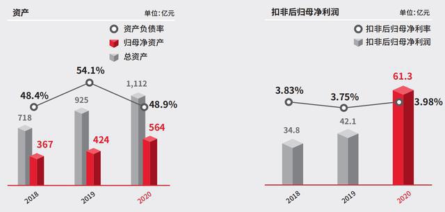 顺丰借壳上市(顺丰借壳鼎泰案例报告)