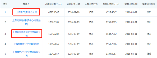 光刻机国产化迫在眉睫！行业龙头浮出水面