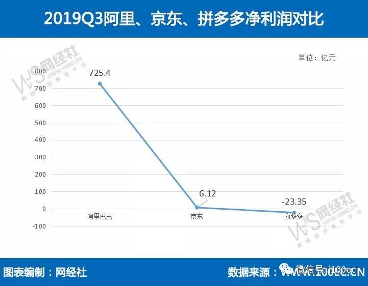 硅料上市公司龙头(深圳回收硅料的公司)