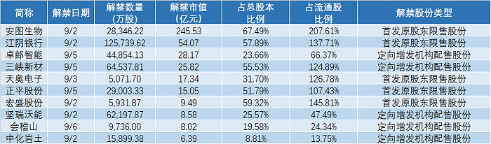 江阴上市公司(江阴农商银行哪里上市)(图7)