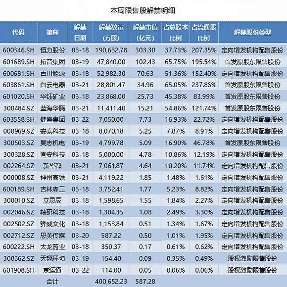 江阴上市公司(江阴农商银行哪里上市)