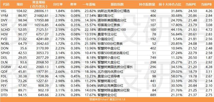 上市公司分红(上市公司股票分红流程)