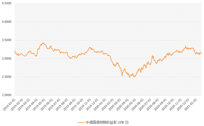 上市公司分红(上市公司股票分红流程)