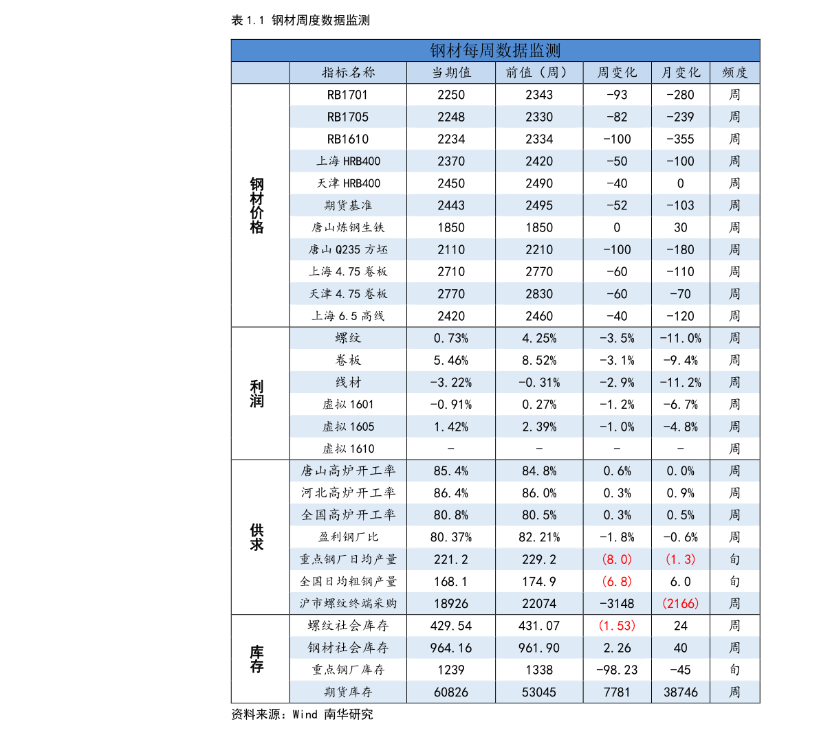 连花清瘟板块上市公司有哪些？连花清瘟概念股票一览