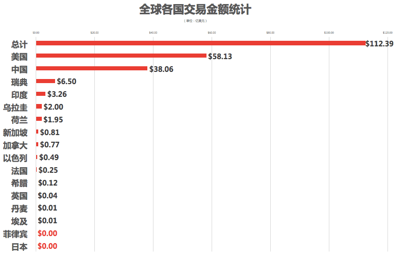 股份公司上市的条件(公司要上市具备的条件)