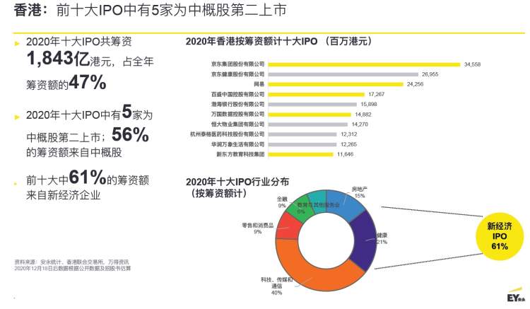 股份公司上市的条件(公司要上市具备的条件)