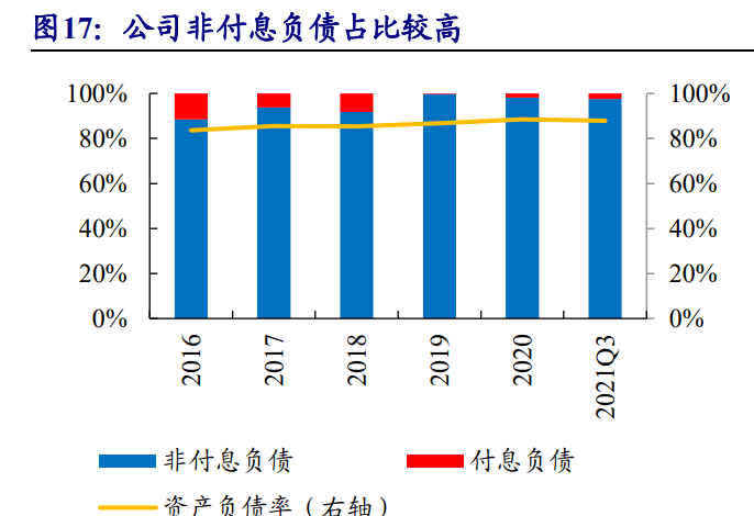 风能上市公司(太仓天顺风能公司)