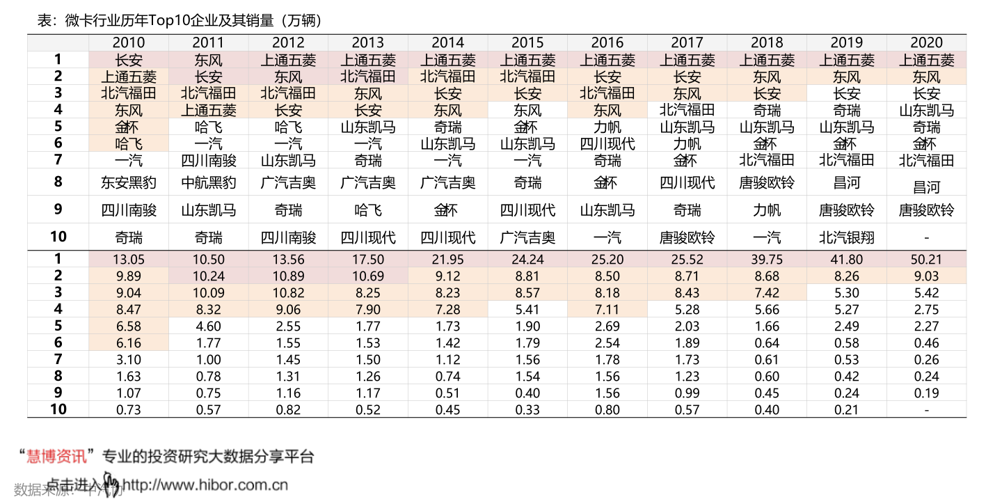 食用油相关上市公司有哪些？食用油上市公司龙头一览