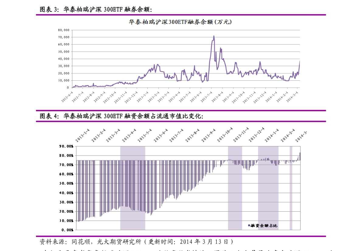 食用油相关上市公司有哪些？食用油上市公司龙头一览