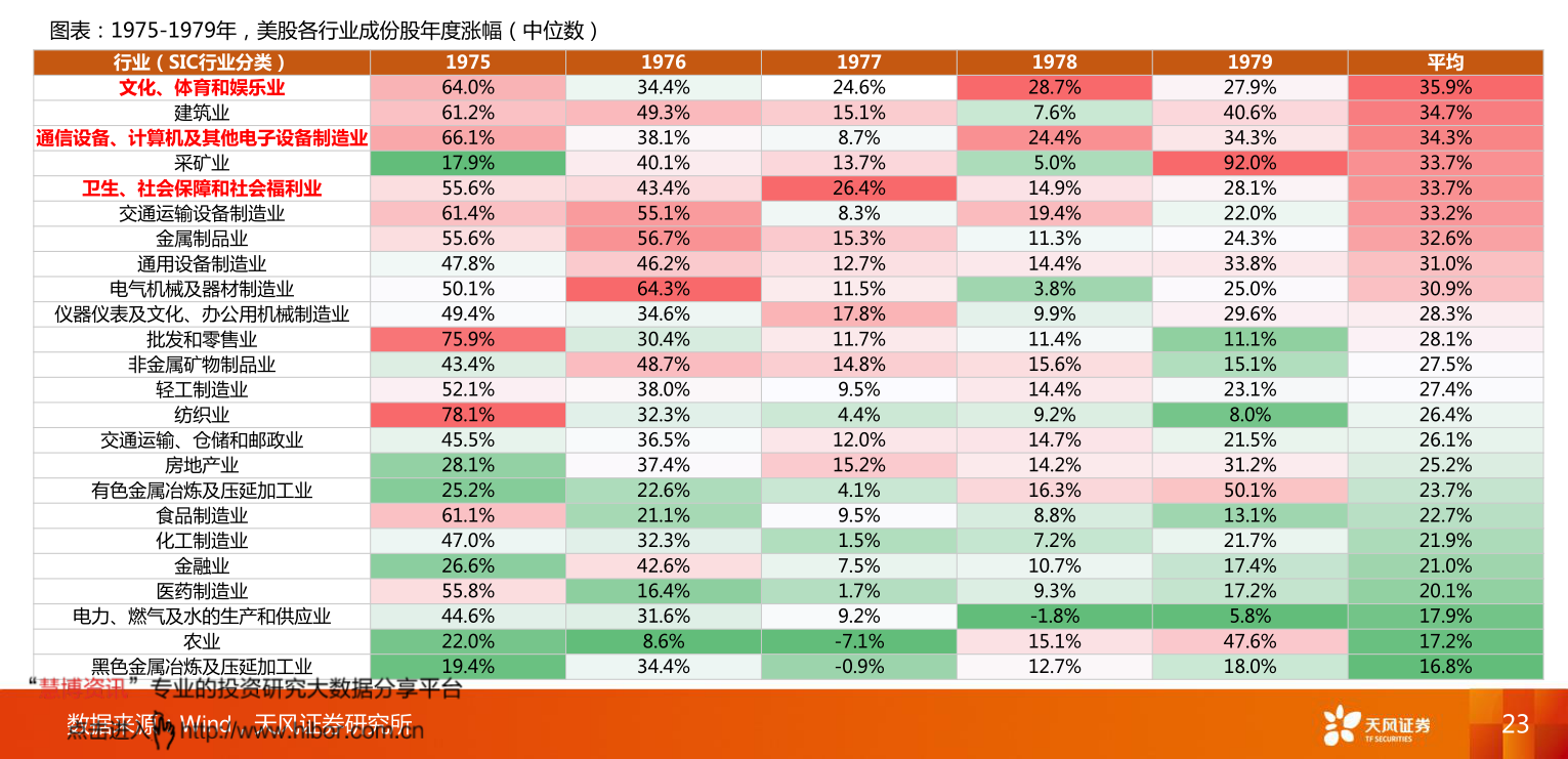 2020连花清瘟概念股一览 连花清瘟概念股有哪些？ 　　