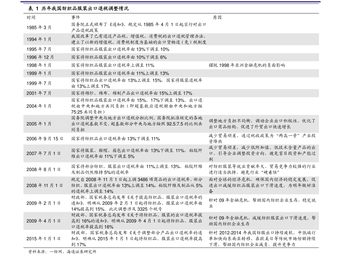 2020连花清瘟概念股一览 连花清瘟概念股有哪些？ 　　