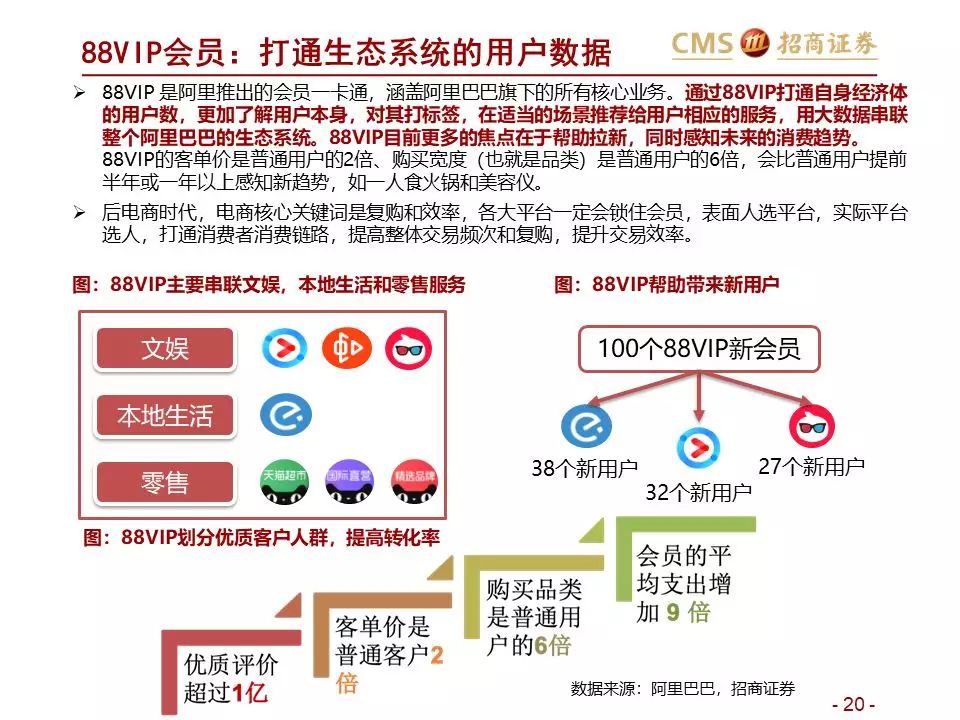 东方证券ipo(国信证券 天鸿宝业 ipo 孙超)