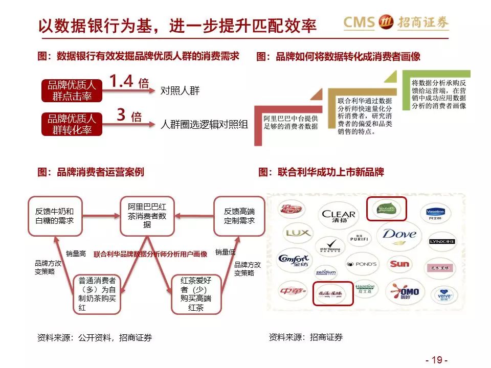 东方证券ipo(国信证券 天鸿宝业 ipo 孙超)