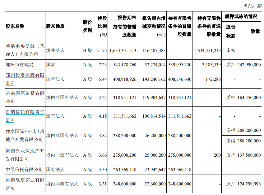 新股上市一览表(新股发行一览)