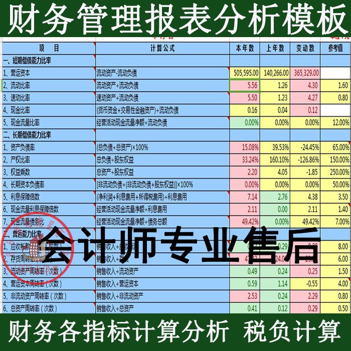 财务咨询公司是干什么的(凯捷咨询是外包公司)