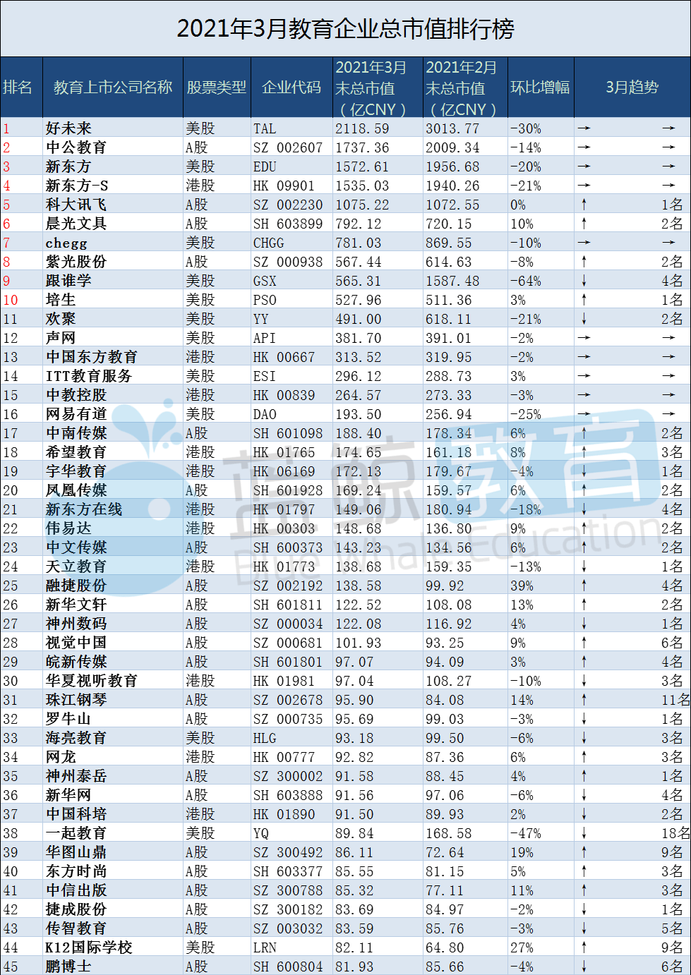 香港上市条件(2014年香港创业板上市条件)