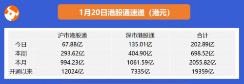 2021港股即将上市新股一览表(2021年近期上市新股一览表)