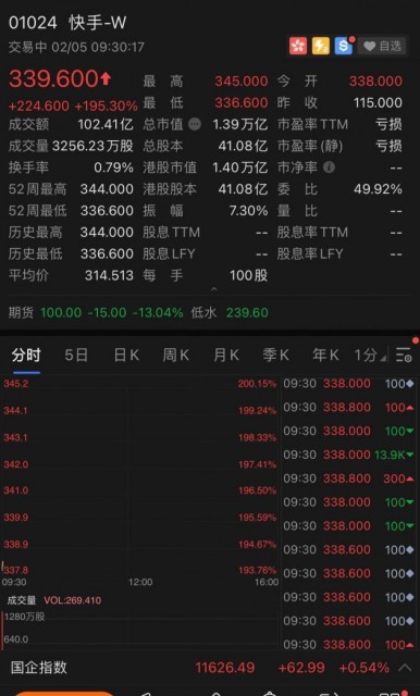 2021港股即将上市新股一览表(2021年近期上市新股一览表)