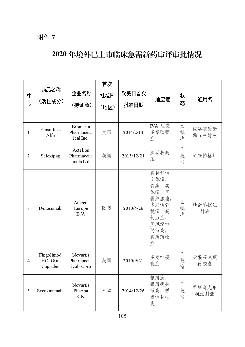 中国公司境外上市(中国上市科技类公司)