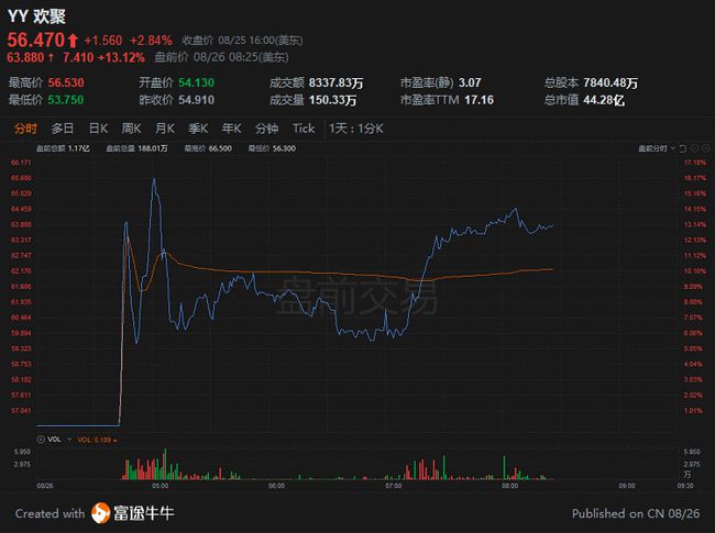 中国企业去美国上市(企业去澳洲上市)