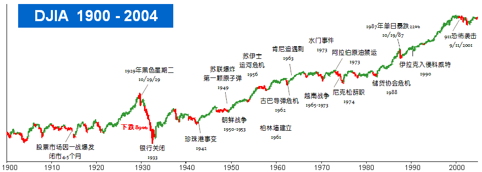 中国企业去美国上市(企业去澳洲上市)