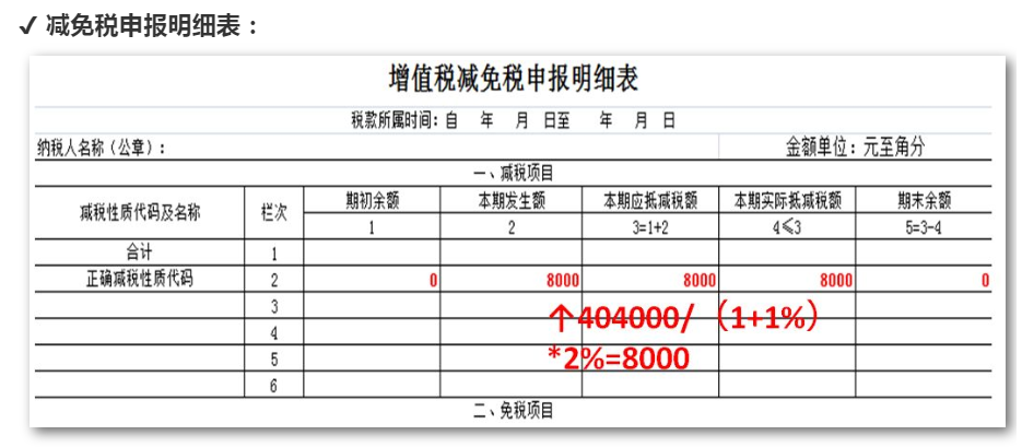 个人独资企业的税收规定(企业拆借的最新税收规定)