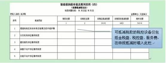 个人独资企业的税收规定(企业拆借的最新税收规定)