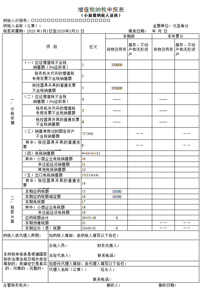 一般纳税人企业怎么合理避税(企业流转税实务处理与合理有效避税方法)