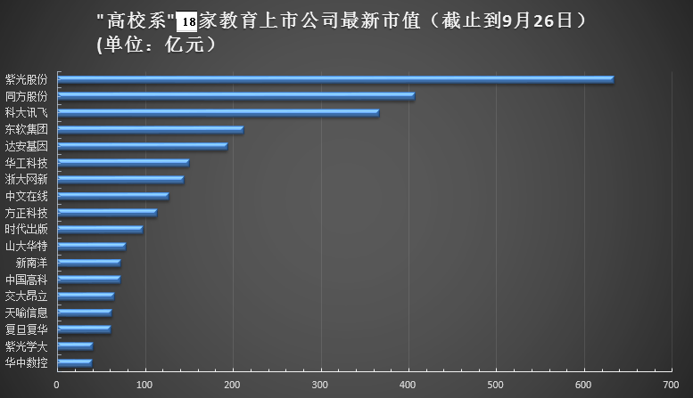 中国的上市公司有哪些(中国芯片公司 上市)