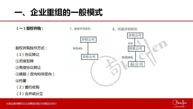 企业ipo上市条件(香港ipo上市条件)