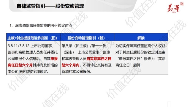 并购重组一般多长时间完成(上市重组并购时间规定)