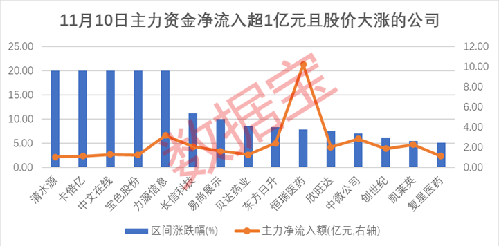 并购重组后股票跌是为什么(重组前股票是涨还是跌)