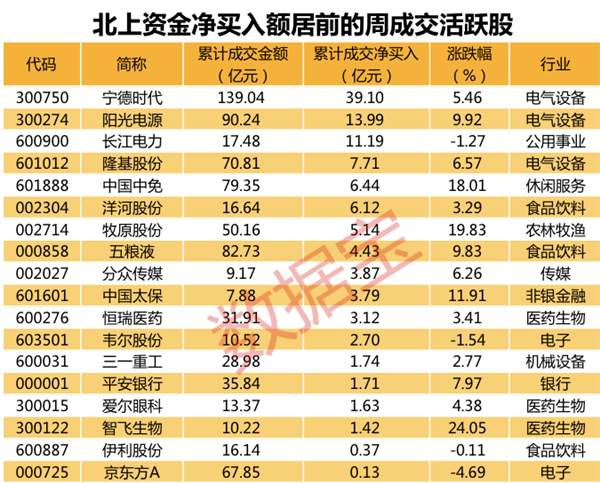 并购重组后股票跌是为什么(重组前股票是涨还是跌)