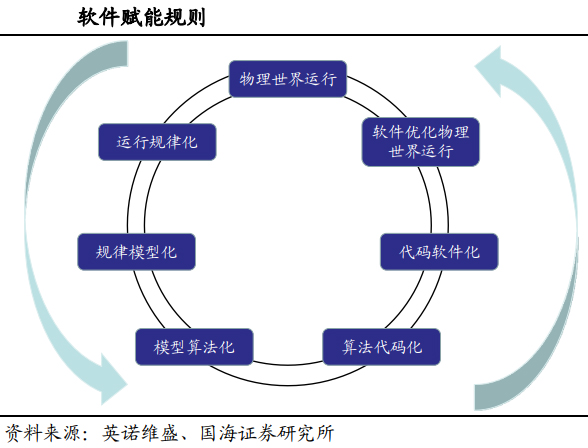 成本管理原则有哪些(建设工程成本计划的编制原则)