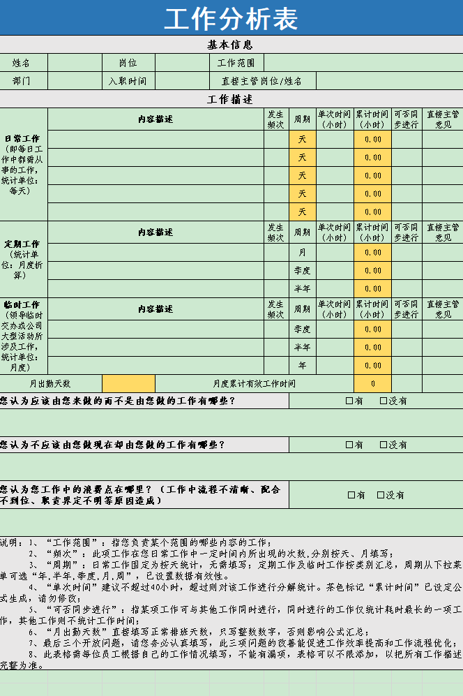 成本管理方法有哪些(房地产成本全过程精细化管理)