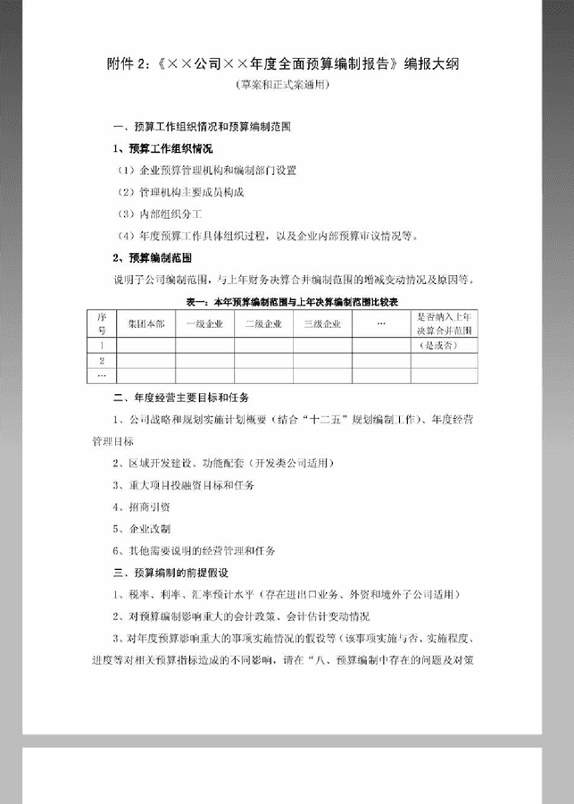 预算管理办法(财政部地方政府存量债务纳入预算管理清理甄别办法)