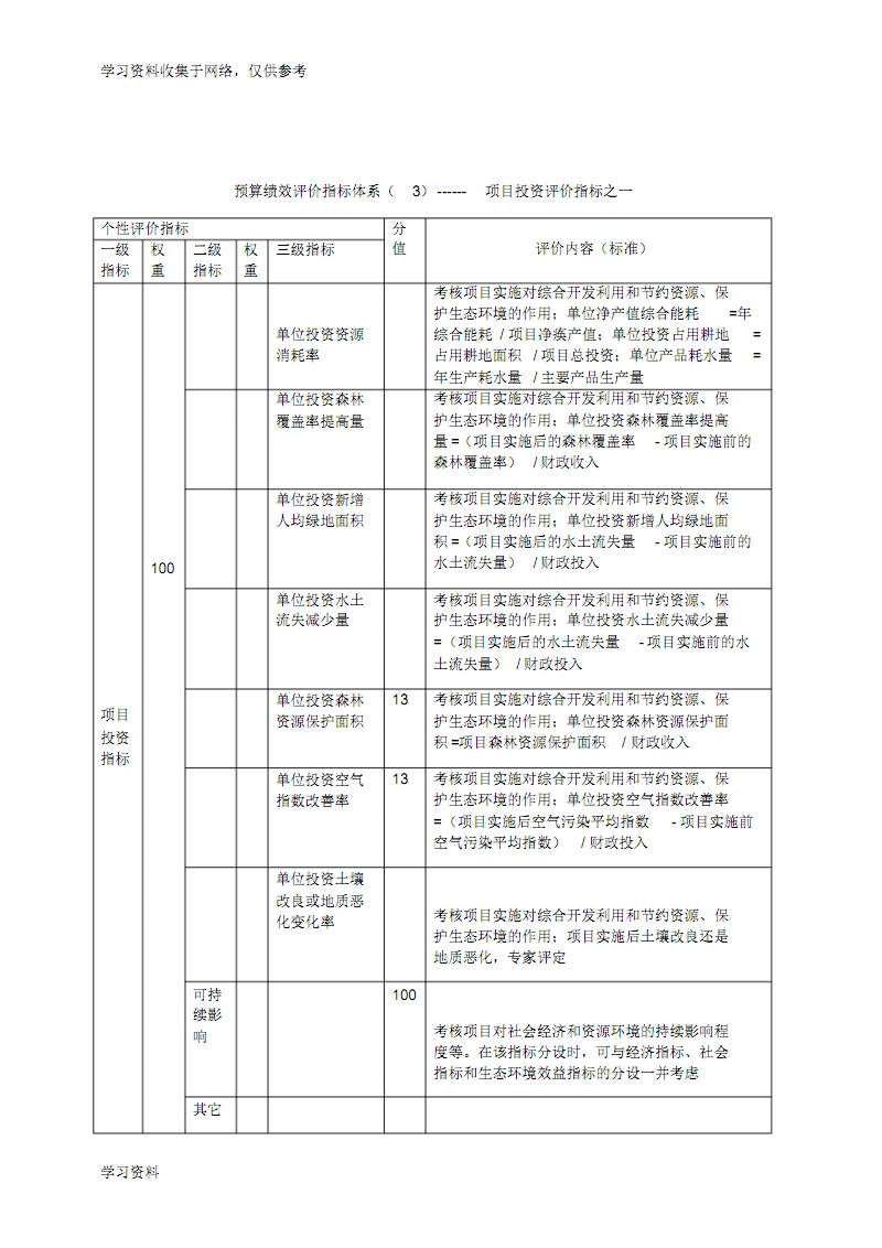 预算管理(预算和预算管理)