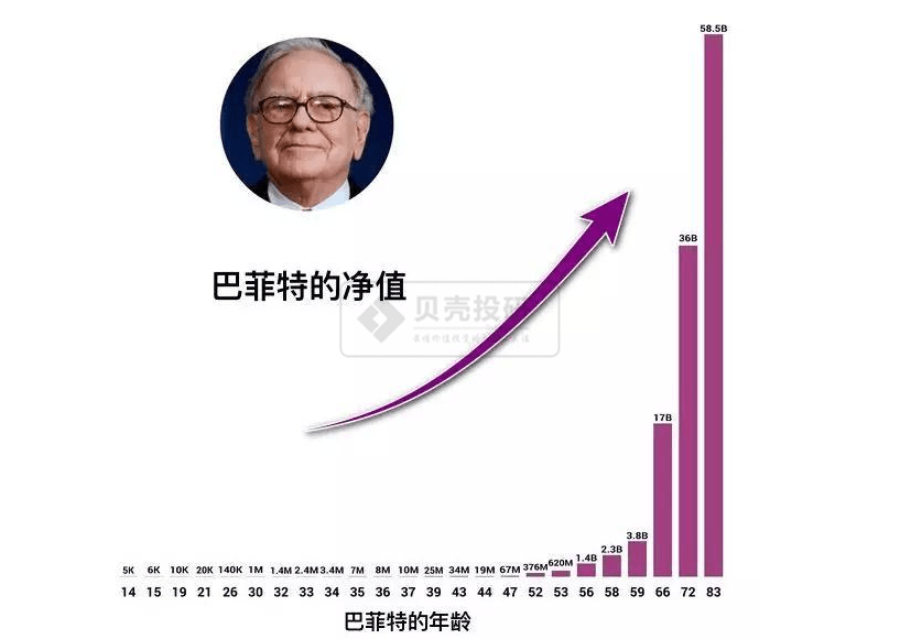 成本管理原则有哪些(工程收入成本确认原则)