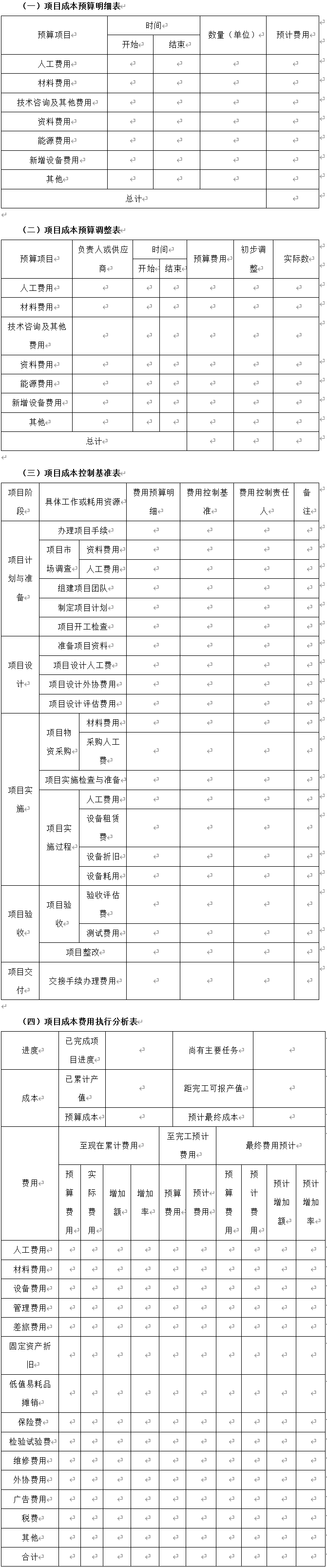 技术部研发项目成本管理制度、流程、表格、方案