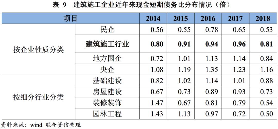 财务风险控制措施包括哪些(风险分级管控措施包括哪五个方面)