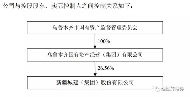 借壳上市(雷军借壳金谷源上市)(图2)